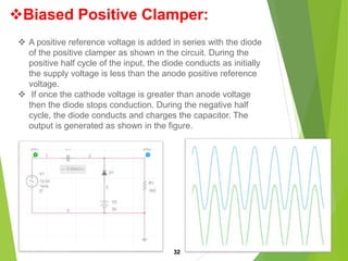 Biased Positive Clamper:
32
 A positive reference voltage is added in series with the diode
of the positive clamper as shown in the circuit. During the
positive half cycle of the input, the diode conducts as initially
the supply voltage is less than the anode positive reference
voltage.
 If once the cathode voltage is greater than anode voltage
then the diode stops conduction. During the negative half
cycle, the diode conducts and charges the capacitor. The
output is generated as shown in the figure.
 
