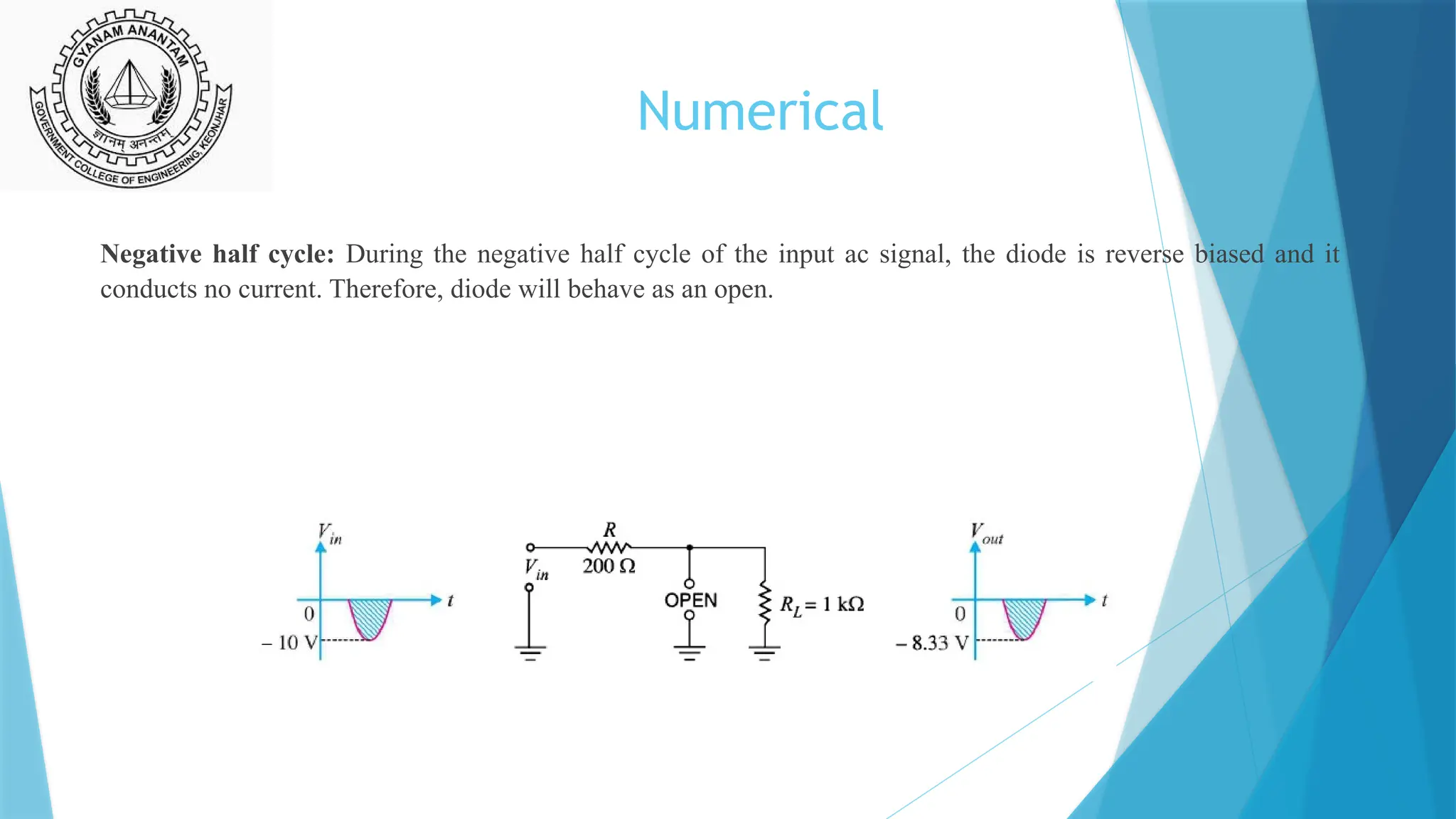Numerical
Negative half cycle: During the negative half cycle of the input ac signal, the diode is reverse biased and it
conducts no current. Therefore, diode will behave as an open.
 