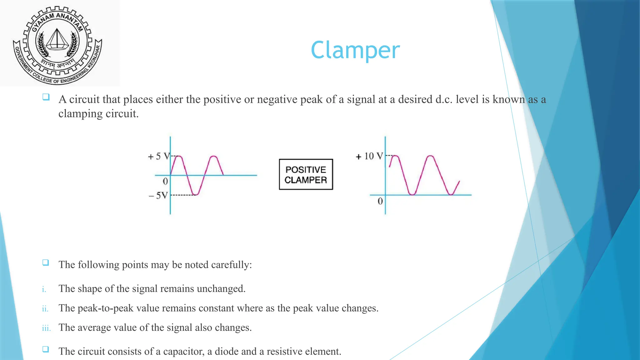 Clamper
 A circuit that places either the positive or negative peak of a signal at a desired d.c. level is known as a
clamping circuit.
 The following points may be noted carefully:
i. The shape of the signal remains unchanged.
ii. The peak-to-peak value remains constant where as the peak value changes.
iii. The average value of the signal also changes.
 The circuit consists of a capacitor, a diode and a resistive element.
 