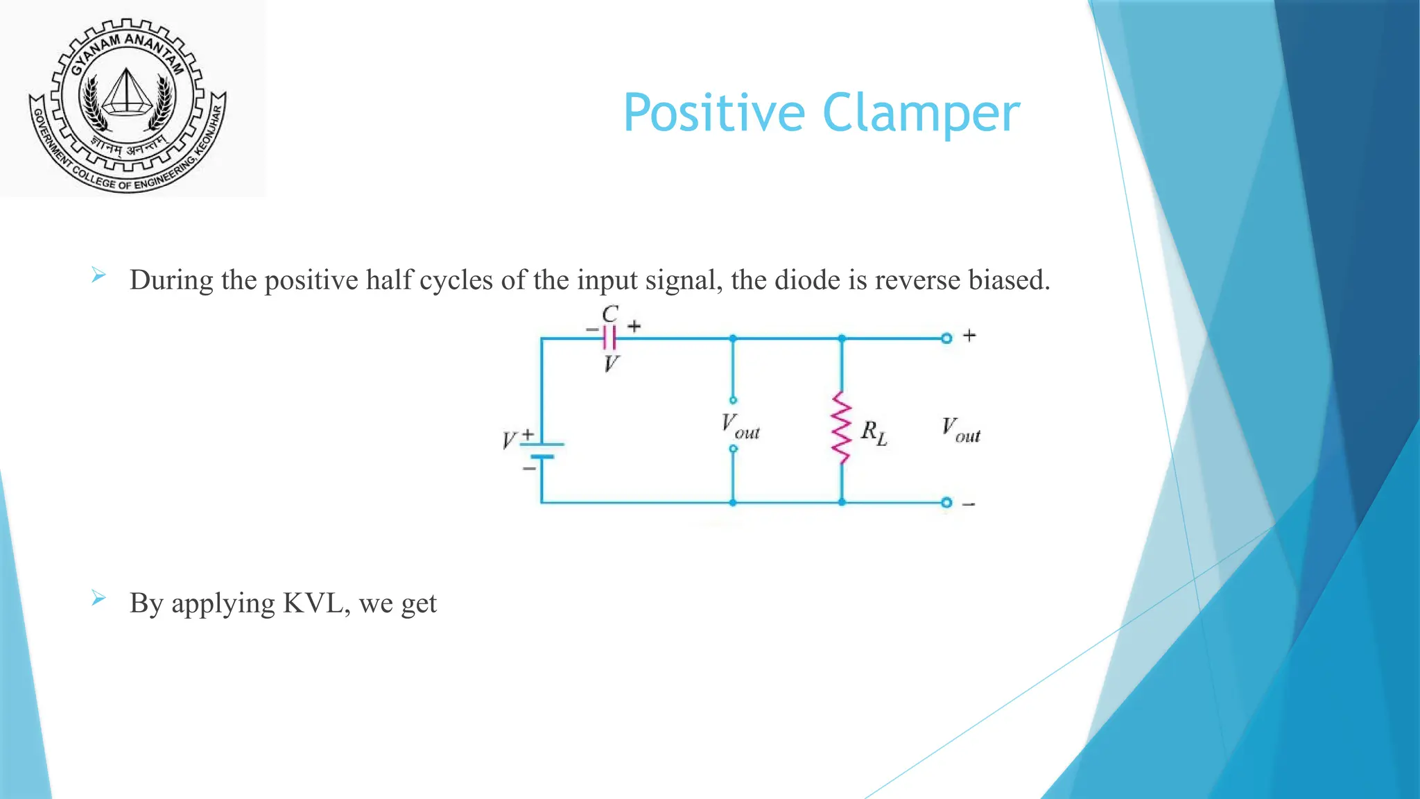 Positive Clamper
 During the positive half cycles of the input signal, the diode is reverse biased.
 By applying KVL, we get
 