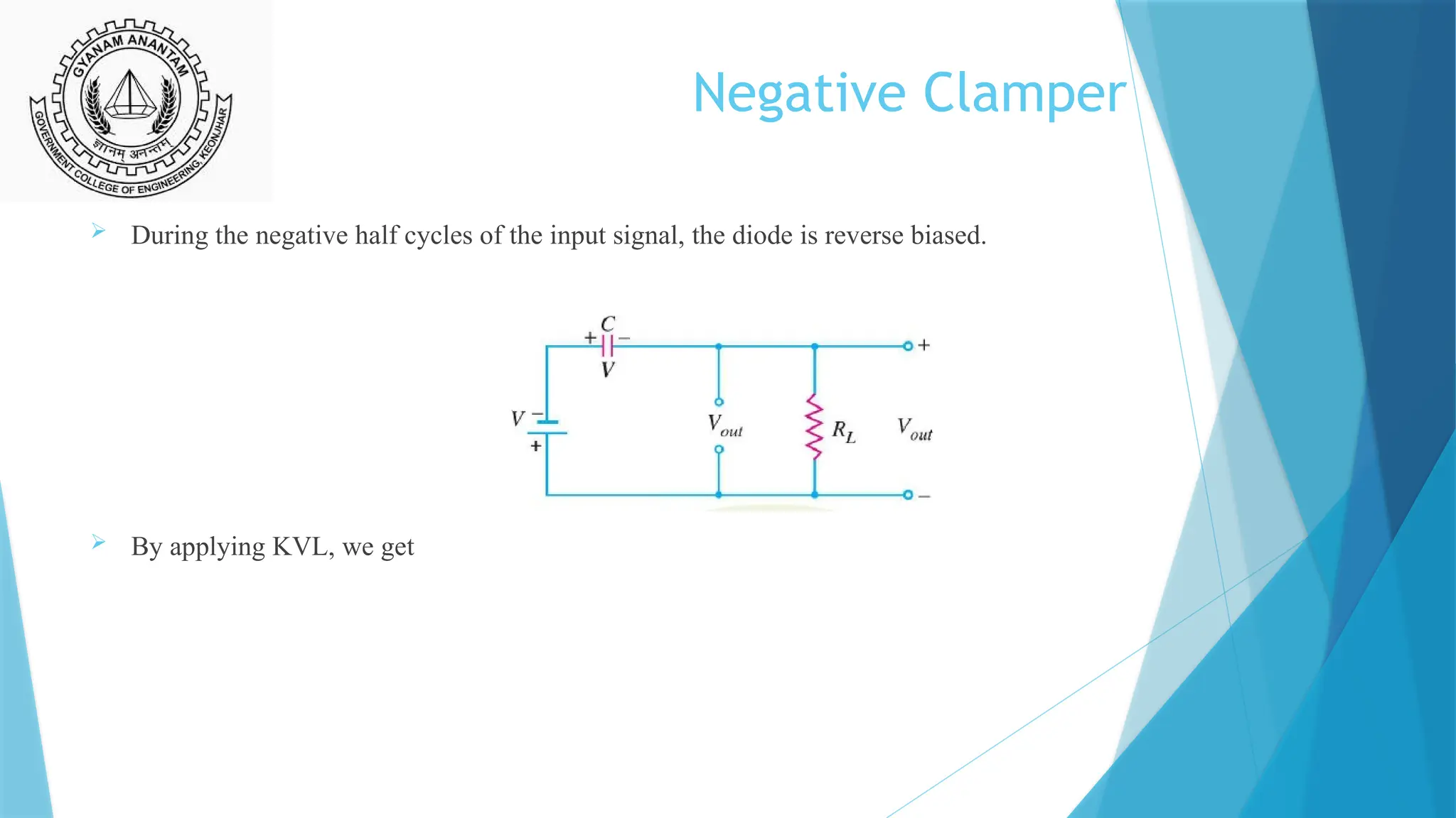 Negative Clamper
 During the negative half cycles of the input signal, the diode is reverse biased.
 By applying KVL, we get
 