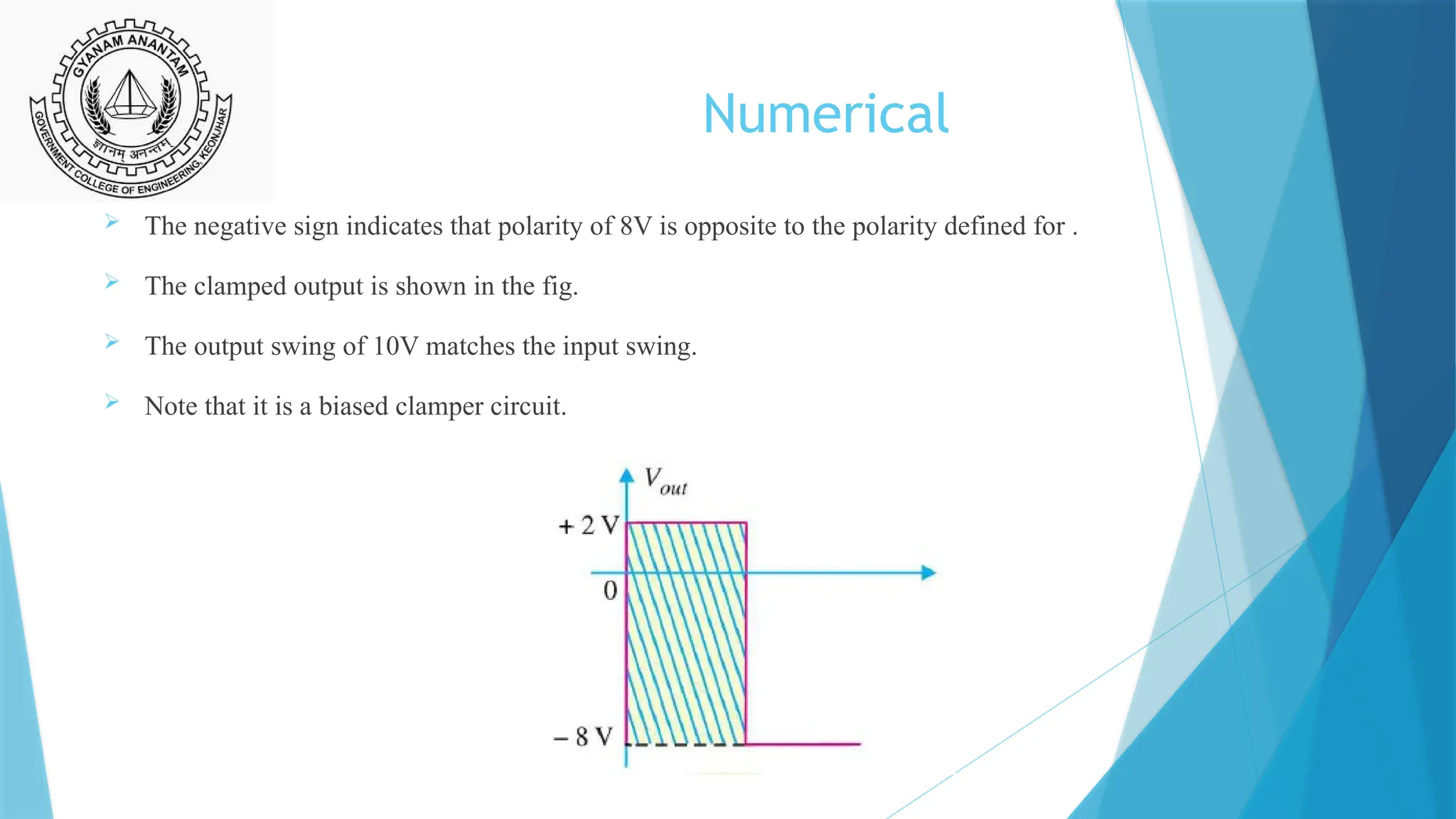 Numerical
 The negative sign indicates that polarity of 8V is opposite to the polarity defined for .
 The clamped output is shown in the fig.
 The output swing of 10V matches the input swing.
 Note that it is a biased clamper circuit.
 
