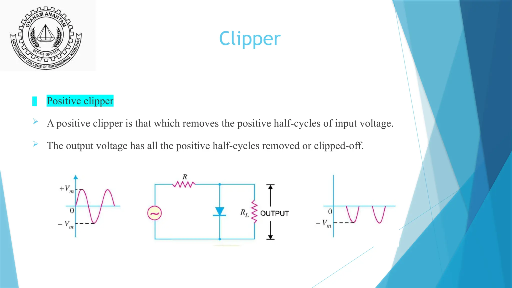Clipper
i. Positive clipper
 A positive clipper is that which removes the positive half-cycles of input voltage.
 The output voltage has all the positive half-cycles removed or clipped-off.
 