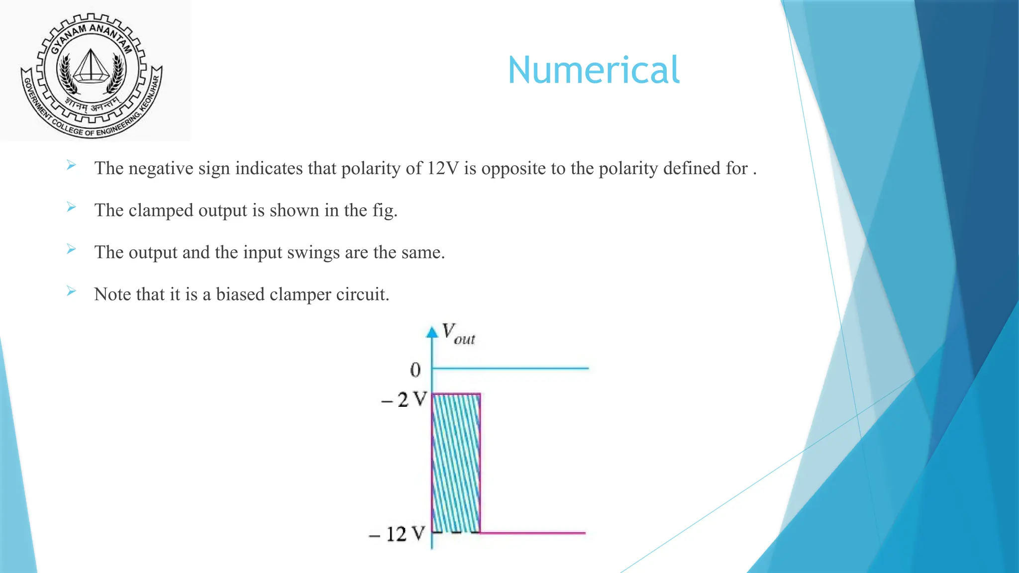 Numerical
 The negative sign indicates that polarity of 12V is opposite to the polarity defined for .
 The clamped output is shown in the fig.
 The output and the input swings are the same.
 Note that it is a biased clamper circuit.
 