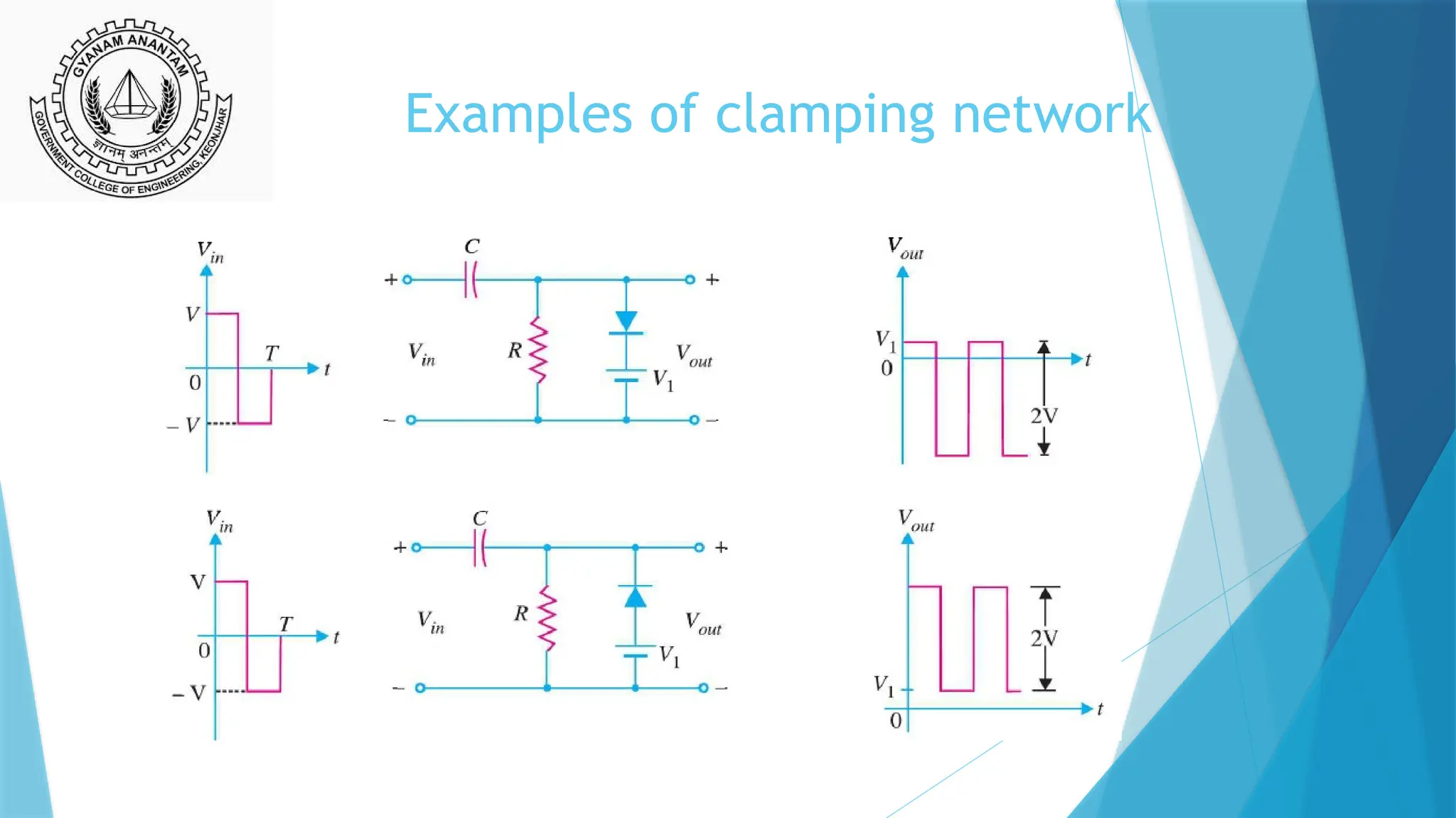 Examples of clamping network
 