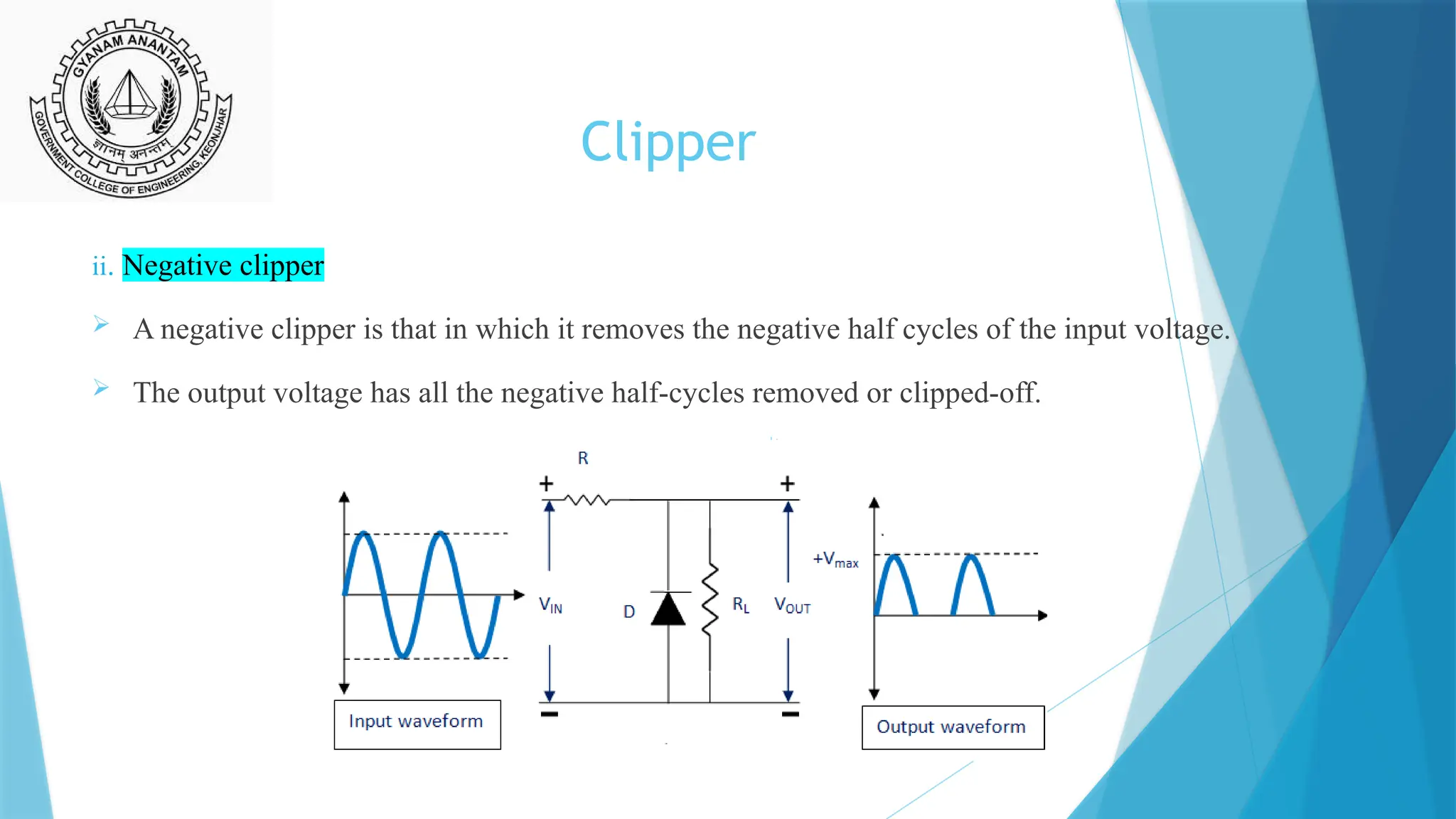 Clipper
ii. Negative clipper
 A negative clipper is that in which it removes the negative half cycles of the input voltage.
 The output voltage has all the negative half-cycles removed or clipped-off.
 