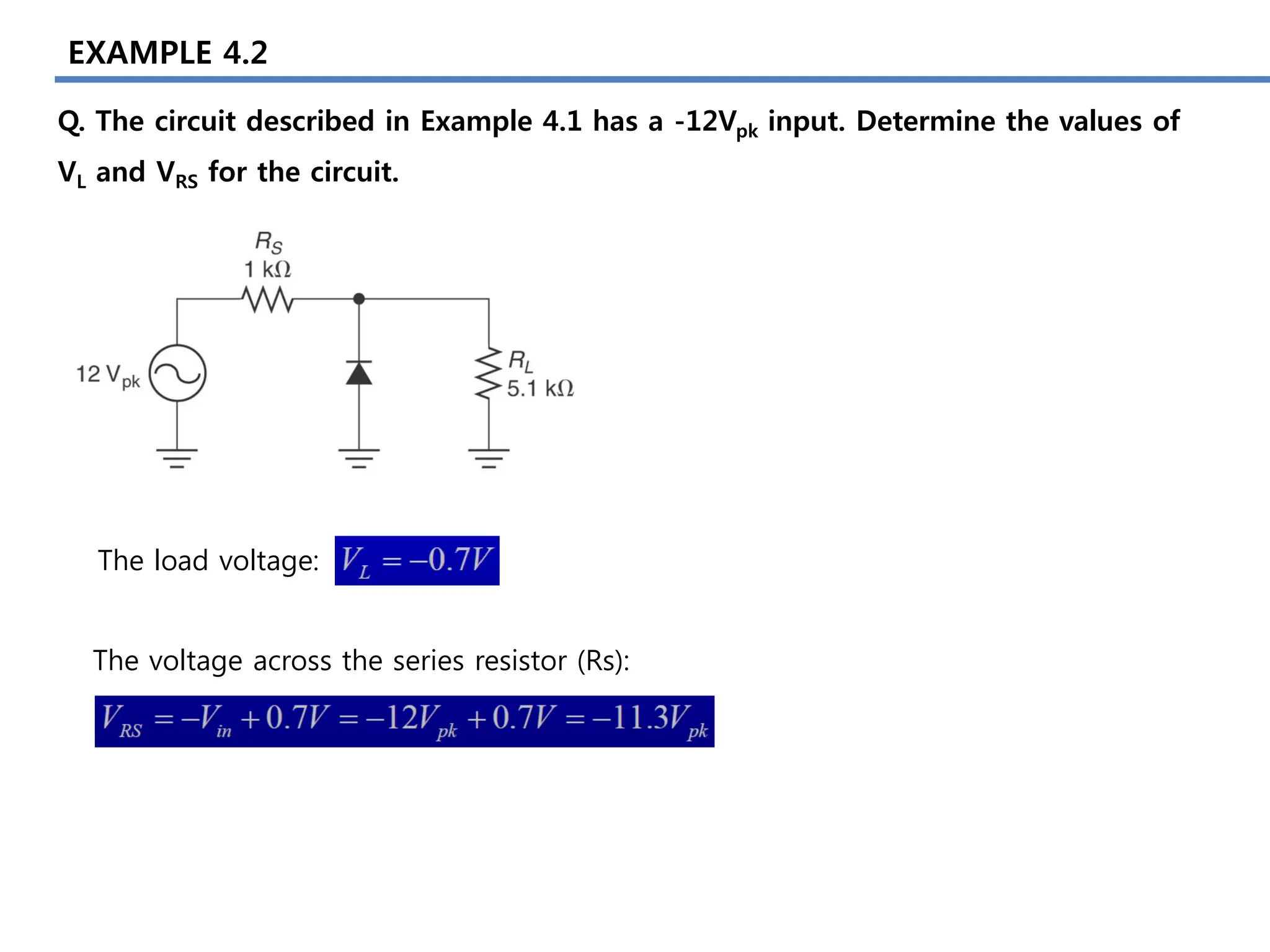 EXAMPLE 4.2
Q. The circuit described in Example 4.1 has a -12Vpk input. Determine the values of
VL and VRS for the circuit.
The load voltage:
The voltage across the series resistor (Rs):
 
