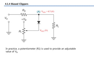 4.1.4 Biased Clippers
In practice, a potentiometer (R1) is used to provide an adjustable
value of VB.
VB,R1 (V)
VB,R1 + 0.7 (V)
 