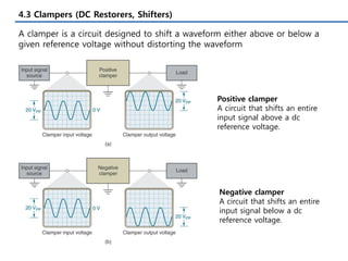 4.3 Clampers (DC Restorers, Shifters)
A clamper is a circuit designed to shift a waveform either above or below a
given reference voltage without distorting the waveform
Positive clamper
A circuit that shifts an entire
input signal above a dc
reference voltage.
Negative clamper
A circuit that shifts an entire
input signal below a dc
reference voltage.
 