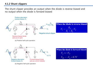 4.1.2 Shunt clippers
The shunt clipper provides an output when the diode is reverse biased and
no output when the diode is forward biased
 