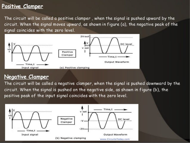 Clipper And Clampers