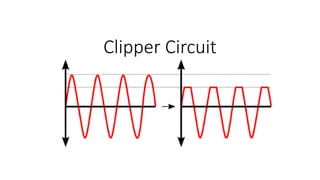 Clipper Circuit
 