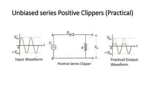 Unbiased series Positive Clippers (Practical)
 