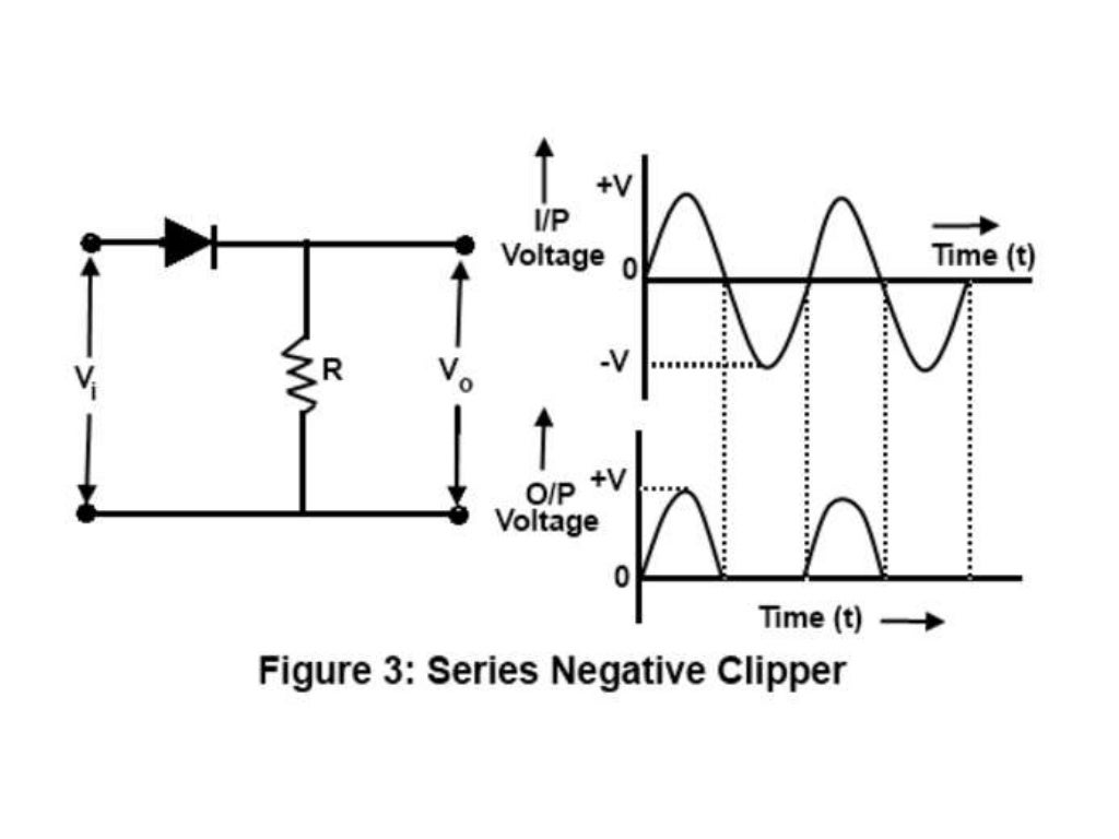 Clipper and clamper circuits