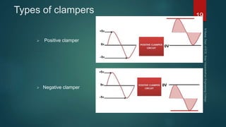 Clippers & Clampers | PPTX