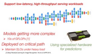 Models getting more complex
Ø 10s of GFLOPs [1]
Support low-latency, high-throughput serving workloads
Using specialized h...