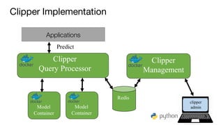 Clipper
Query Processor
Redis
Clipper
Management
Applications
Model
Container
Model
Container
Predict
Clipper Implementati...
