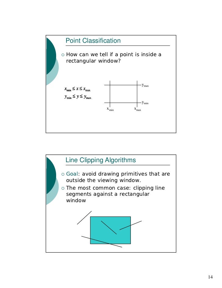 Naive Line Drawing Algorithm : Clipping