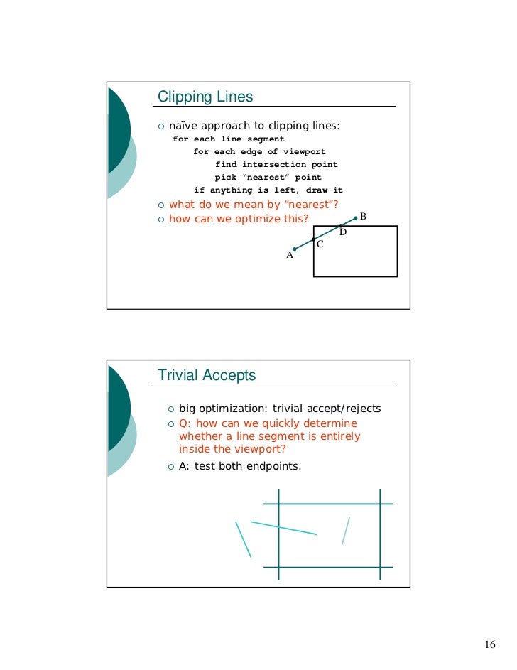 Naive Line Drawing Algorithm : Clipping
