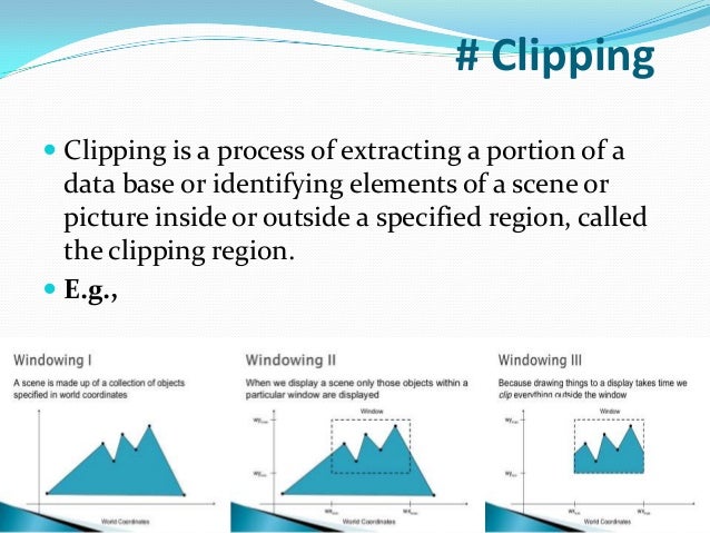 Clipping In Computer Graphics clipping-in-computer-graphics