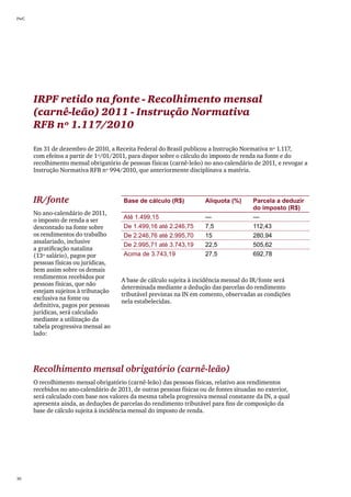 PwC




      IRPF retido na fonte - Recolhimento mensal
      (carnê-leão) 2011 - Instrução Normativa
      RFB nº 1.117/2010

      Em 31 de dezembro de 2010, a Receita Federal do Brasil publicou a Instrução Normativa nº 1.117,
      com efeitos a partir de 1º/01/2011, para dispor sobre o cálculo do imposto de renda na fonte e do
      recolhimento mensal obrigatório de pessoas físicas (carnê-leão) no ano-calendário de 2011, e revogar a
      Instrução Normativa RFB nº 994/2010, que anteriormente disciplinava a matéria.



      IR/fonte                          Base de cálculo (R$)           Alíquota (%)      Parcela a deduzir
                                                                                         do imposto (R$)
      No ano-calendário de 2011,
                                        Até 1.499,15                   —                 —
      o imposto de renda a ser
      descontado na fonte sobre         De 1.499,16 até 2.246,75       7,5               112,43
      os rendimentos do trabalho        De 2.246,76 até 2.995,70       15                280,94
      assalariado, inclusive
                                        De 2.995,71 até 3.743,19       22,5              505,62
      a gratificação natalina
      (13º salário), pagos por          Acima de 3.743,19              27,5              692,78
      pessoas físicas ou jurídicas,
      bem assim sobre os demais
      rendimentos recebidos por
                                       A base de cálculo sujeita à incidência mensal do IR/fonte será
      pessoas físicas, que não
                                       determinada mediante a dedução das parcelas do rendimento
      estejam sujeitos à tributação
                                       tributável previstas na IN em comento, observadas as condições
      exclusiva na fonte ou
                                       nela estabelecidas.
      definitiva, pagos por pessoas
      jurídicas, será calculado
      mediante a utilização da
      tabela progressiva mensal ao
      lado:




      Recolhimento mensal obrigatório (carnê-leão)
      O recolhimento mensal obrigatório (carnê-leão) das pessoas físicas, relativo aos rendimentos
      recebidos no ano-calendário de 2011, de outras pessoas físicas ou de fontes situadas no exterior,
      será calculado com base nos valores da mesma tabela progressiva mensal constante da IN, a qual
      apresenta ainda, as deduções de parcelas do rendimento tributável para fins de composição da
      base de cálculo sujeita à incidência mensal do imposto de renda.




30
 