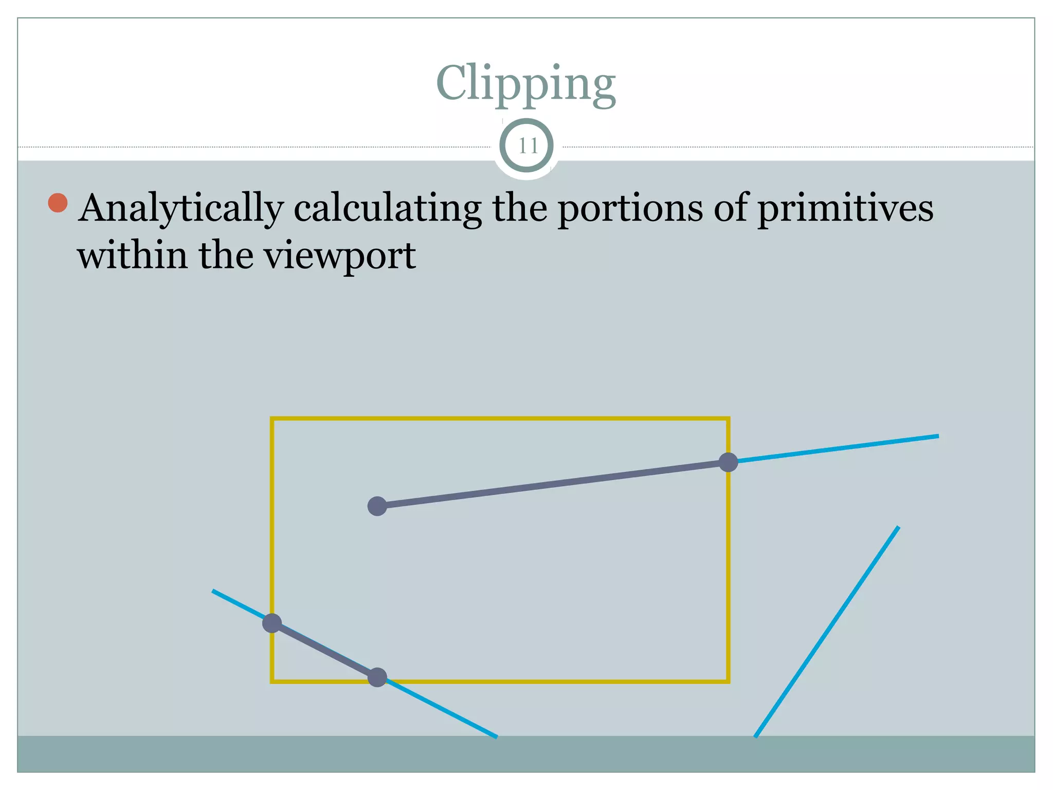 Clipping
11
Analytically calculating the portions of primitives
within the viewport
 