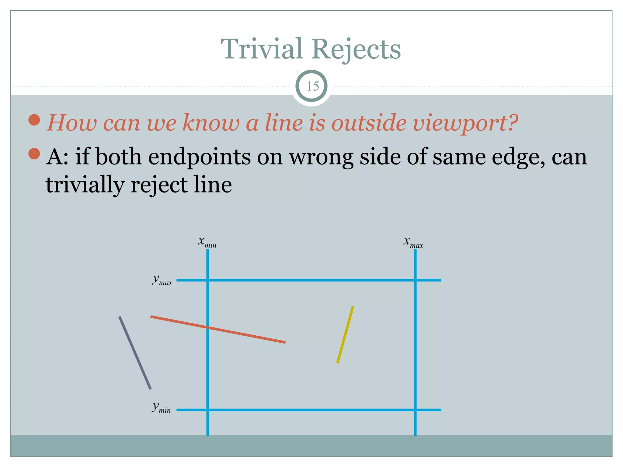 Trivial Rejects
15
How can we know a line is outside viewport?
A: if both endpoints on wrong side of same edge, can
trivially reject line
xmin xmax
ymax
ymin
 
