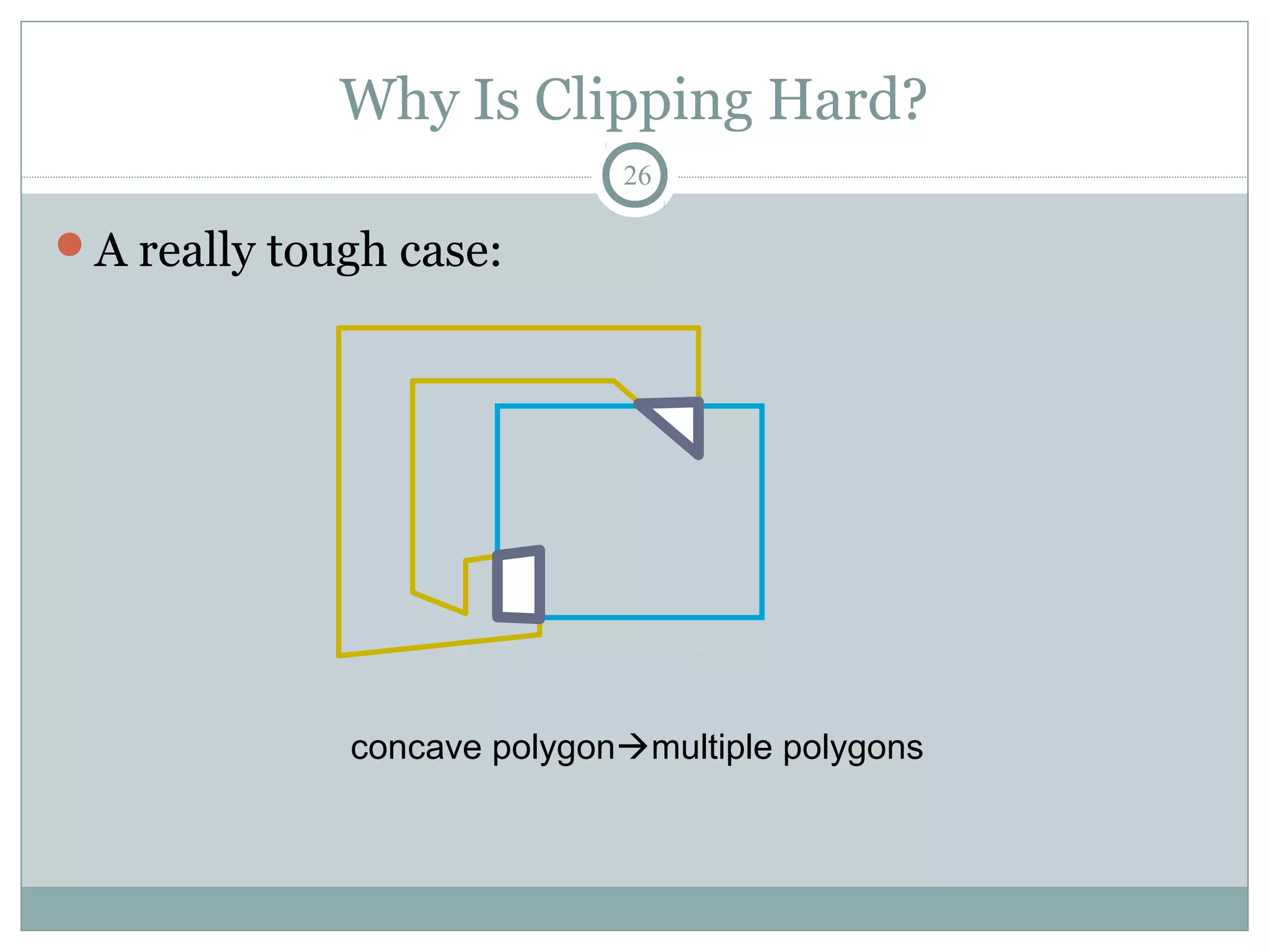 Why Is Clipping Hard?
26
A really tough case:
concave polygonmultiple polygons
 