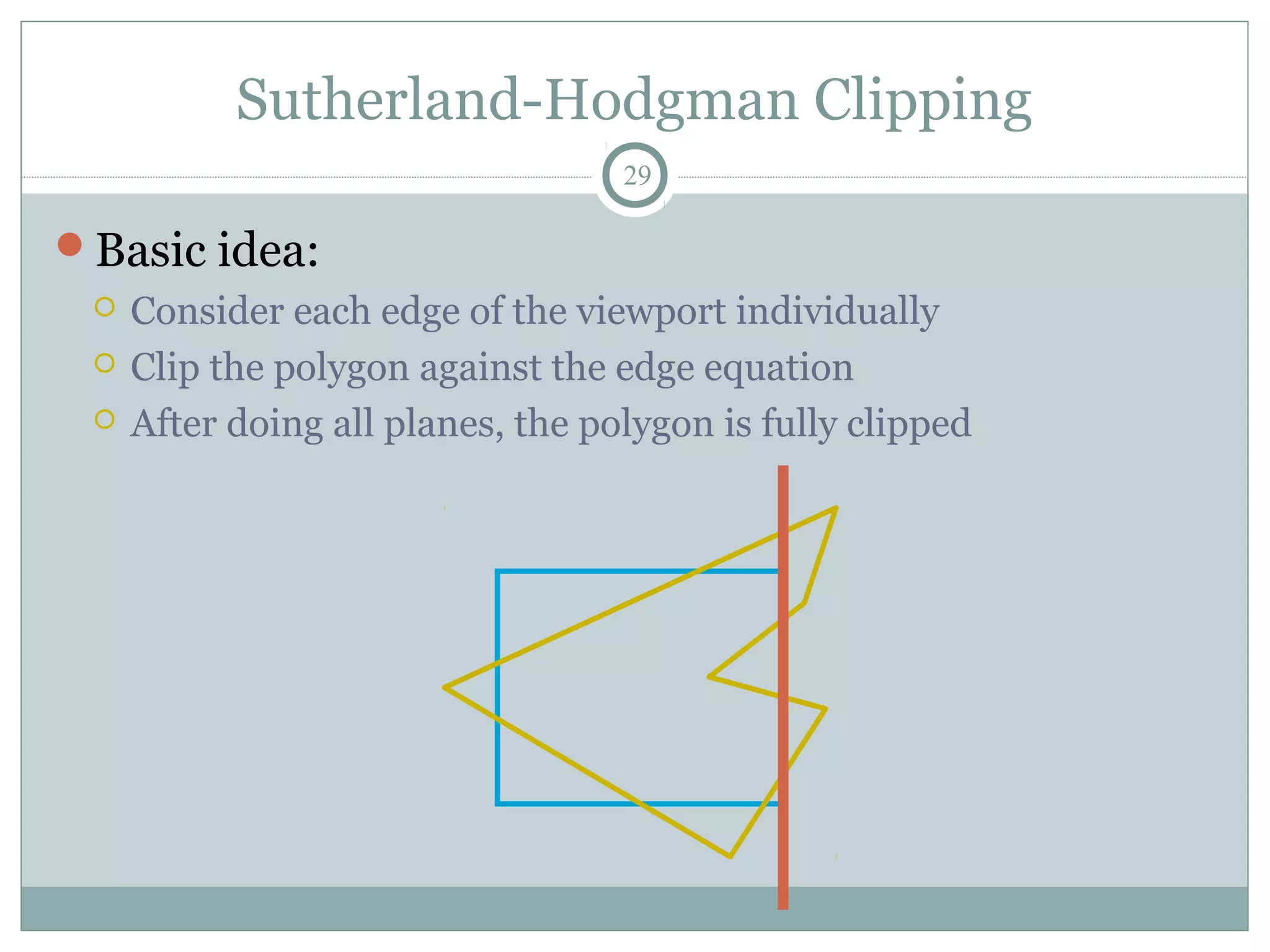 Sutherland-Hodgman Clipping
29
Basic idea:
 Consider each edge of the viewport individually
 Clip the polygon against the edge equation
 After doing all planes, the polygon is fully clipped
 