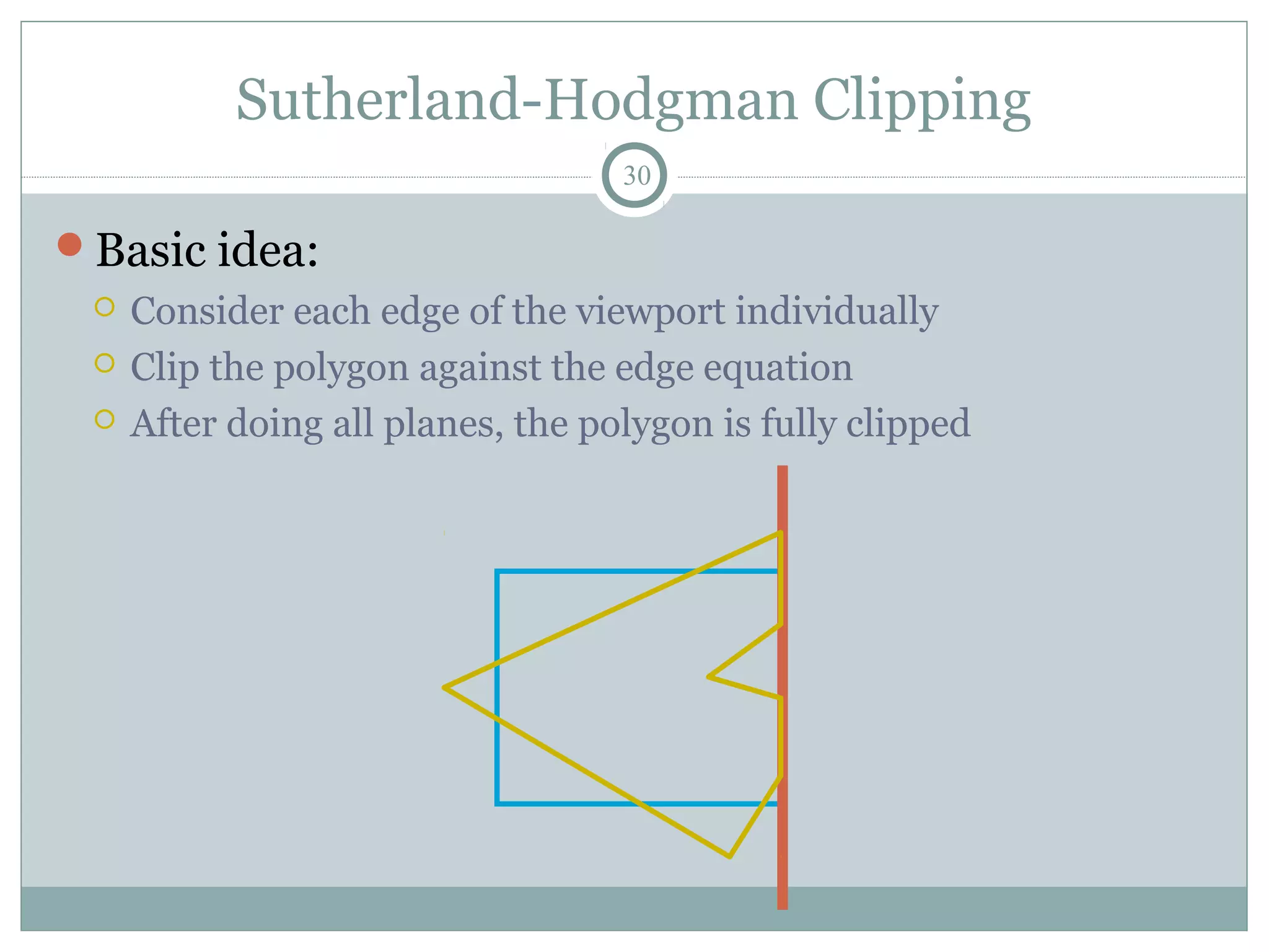 Sutherland-Hodgman Clipping
30
Basic idea:
 Consider each edge of the viewport individually
 Clip the polygon against the edge equation
 After doing all planes, the polygon is fully clipped
 