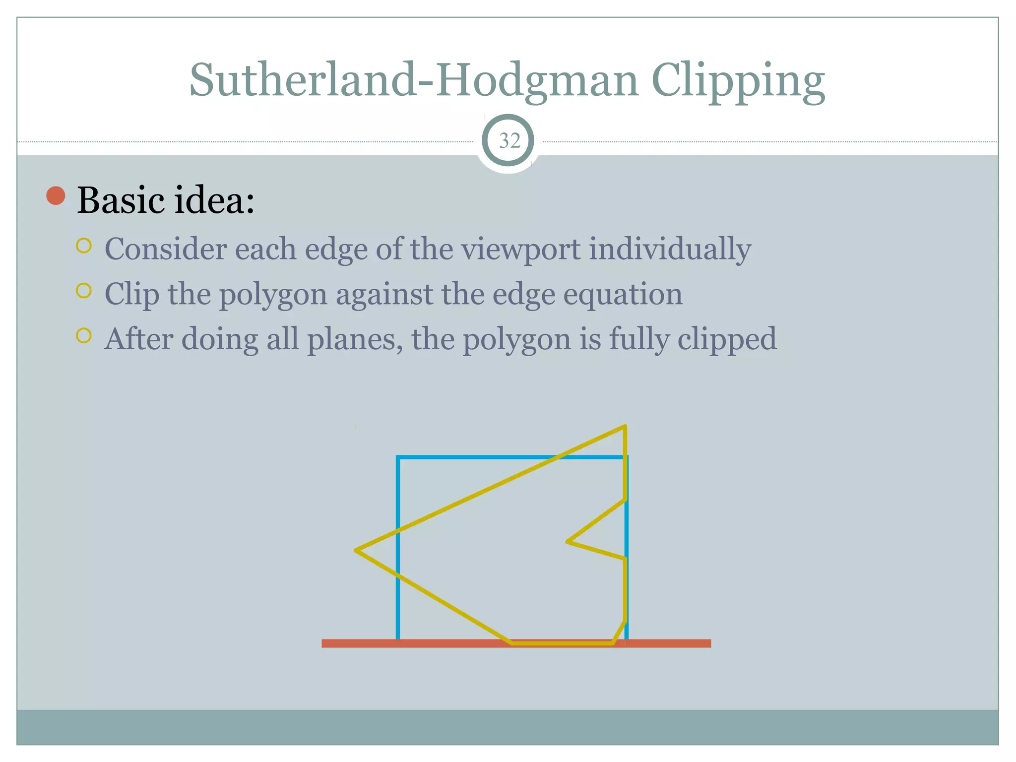 Sutherland-Hodgman Clipping
32
Basic idea:
 Consider each edge of the viewport individually
 Clip the polygon against the edge equation
 After doing all planes, the polygon is fully clipped
 