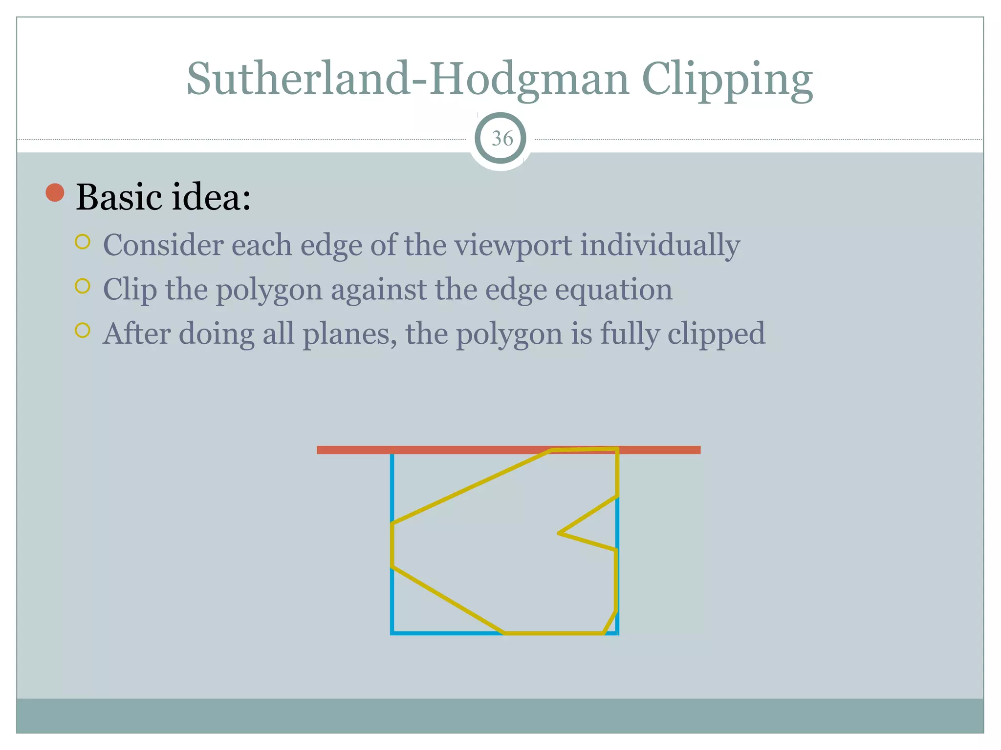 Sutherland-Hodgman Clipping
36
Basic idea:
 Consider each edge of the viewport individually
 Clip the polygon against the edge equation
 After doing all planes, the polygon is fully clipped
 