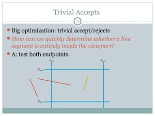 Trivial Accepts
14
Big optimization: trivial accept/rejects
How can we quickly determine whether a line
segment is entirely inside the viewport?
A: test both endpoints.
xmin xmax
ymax
ymin
 