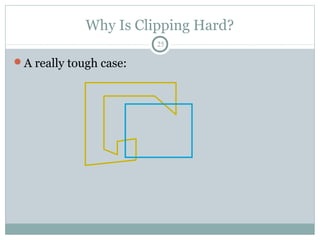 Why Is Clipping Hard?
25
A really tough case:
 