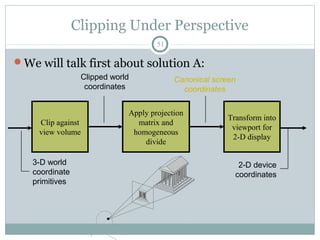 Clipping Under Perspective
51
We will talk first about solution A:
Clip against
view volume
Apply projection
matrix and
homogeneous
divide
Transform into
viewport for
2-D display
3-D world
coordinate
primitives
Clipped world
coordinates
2-D device
coordinates
Canonical screen
coordinates
 