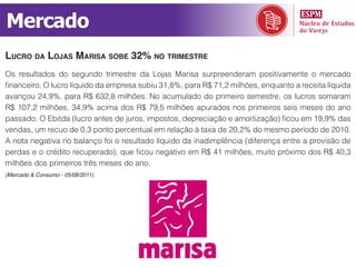 Mercado
luCro da lojas marisa soBe 32% no trimestre
Os resultados do segundo trimestre da Lojas Marisa surpreenderam positivamente o mercado
financeiro. O lucro líquido da empresa subiu 31,8%, para R$ 71,2 milhões, enquanto a receita líquida
avançou 24,9%, para R$ 632,8 milhões. No acumulado do primeiro semestre, os lucros somaram
R$ 107,2 milhões, 34,9% acima dos R$ 79,5 milhões apurados nos primeiros seis meses do ano
passado. O Ebitda (lucro antes de juros, impostos, depreciação e amortização) ficou em 19,9% das
vendas, um recuo de 0,3 ponto percentual em relação à taxa de 20,2% do mesmo período de 2010.
A nota negativa no balanço foi o resultado líquido da inadimplência (diferença entre a provisão de
perdas e o crédito recuperado), que ficou negativo em R$ 41 milhões, muito próximo dos R$ 40,3
milhões dos primeiros três meses do ano.
(Mercado & Consumo - 05/08/2011)
 