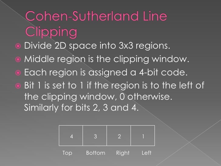 Sutherland cohen line clipping algorithm ppt presentation