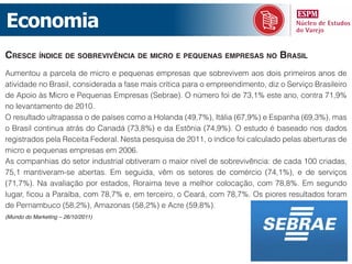 Economia
cresce índice de sobrevivênciA de micro e pequenAs empresAs no brAsil
Aumentou a parcela de micro e pequenas empresas que sobrevivem aos dois primeiros anos de
atividade no Brasil, considerada a fase mais crítica para o empreendimento, diz o Serviço Brasileiro
de Apoio às Micro e Pequenas Empresas (Sebrae). O número foi de 73,1% este ano, contra 71,9%
no levantamento de 2010.
O resultado ultrapassa o de países como a Holanda (49,7%), Itália (67,9%) e Espanha (69,3%), mas
o Brasil continua atrás do Canadá (73,8%) e da Estônia (74,9%). O estudo é baseado nos dados
registrados pela Receita Federal. Nesta pesquisa de 2011, o índice foi calculado pelas aberturas de
micro e pequenas empresas em 2006.
As companhias do setor industrial obtiveram o maior nível de sobrevivência: de cada 100 criadas,
75,1 mantiveram-se abertas. Em seguida, vêm os setores de comércio (74,1%), e de serviços
(71,7%). Na avaliação por estados, Roraima teve a melhor colocação, com 78,8%. Em segundo
lugar, ficou a Paraíba, com 78,7% e, em terceiro, o Ceará, com 78,7%. Os piores resultados foram
de Pernambuco (58,2%), Amazonas (58,2%) e Acre (59,8%).
(Mundo do Marketing – 26/10/2011)
 