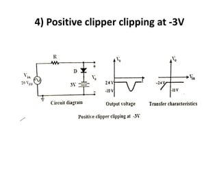 4) Positive clipper clipping at -3V
 