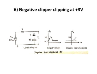 6) Negative clipper clipping at +3V
 
