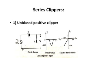 Series Clippers:
• 1) Unbiased positive clipper
 