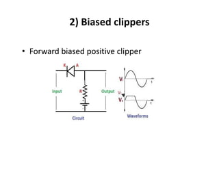 2) Biased clippers
• Forward biased positive clipper
 