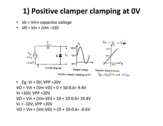 1) Positive clamper clamping at 0V
• Vo = Vin+ capacitor voltage
• V0 = Vin + (Vm –VD)
• Eg: Vi = 0V; VPP =20V
VO = Vin + (Vm-VD) = 0 + 10-0.6= 9.4V
Vi =10V; VPP =20V
VO = Vin + (Vm-VD) = 10 + 10-0.6= 19.4V
Vi = -10V; VPP =20V
VO = Vin + (Vm-VD) =-10 + 10-0.6= -0.6V
 