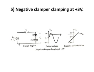 5) Negative clamper clamping at +3V.
 