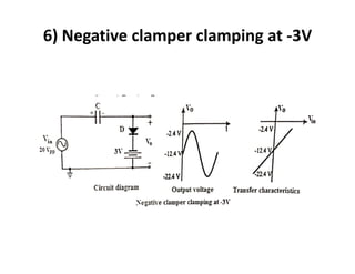 6) Negative clamper clamping at -3V
 