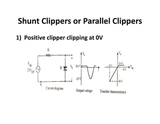 Shunt Clippers or Parallel Clippers
1) Positive clipper clipping at 0V
 