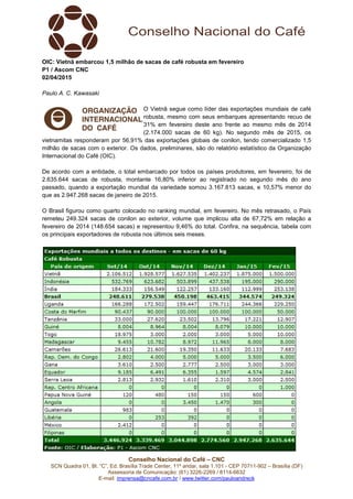 Conselho Nacional do Café – CNC
SCN Quadra 01, Bl. “C”, Ed. Brasília Trade Center, 11º andar, sala 1.101 - CEP 70711-902 – Brasília (DF)
Assessoria de Comunicação: (61) 3226-2269 / 8114-6632
E-mail: imprensa@cncafe.com.br / www.twitter.com/pauloandreck
OIC: Vietnã embarcou 1,5 milhão de sacas de café robusta em fevereiro
P1 / Ascom CNC
02/04/2015
Paulo A. C. Kawasaki
O Vietnã segue como líder das exportações mundiais de café
robusta, mesmo com seus embarques apresentando recuo de
31% em fevereiro deste ano frente ao mesmo mês de 2014
(2.174.000 sacas de 60 kg). No segundo mês de 2015, os
vietnamitas responderam por 56,91% das exportações globais de conilon, tendo comercializado 1,5
milhão de sacas com o exterior. Os dados, preliminares, são do relatório estatístico da Organização
Internacional do Café (OIC).
De acordo com a entidade, o total embarcado por todos os países produtores, em fevereiro, foi de
2.635.644 sacas de robusta, montante 16,80% inferior ao registrado no segundo mês do ano
passado, quando a exportação mundial da variedade somou 3.167.813 sacas, e 10,57% menor do
que as 2.947.268 sacas de janeiro de 2015.
O Brasil figurou como quarto colocado no ranking mundial, em fevereiro. No mês retrasado, o País
remeteu 249.324 sacas de conilon ao exterior, volume que implicou alta de 67,72% em relação a
fevereiro de 2014 (148.654 sacas) e representou 9,46% do total. Confira, na sequência, tabela com
os principais exportadores de robusta nos últimos seis meses.
 