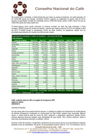 Conselho Nacional do Café – CNC
SCN Quadra 01, Bl. “C”, Ed. Brasília Trade Center, 11º andar, sala 1.101 - CEP 70711-902 – Brasília (DF)
Assessoria de Comunicação: (61) 3226-2269 / 8114-6632
E-mail: imprensa@cncafe.com.br / www.twitter.com/pauloandreck
De acordo com a entidade, o total embarcado por todos os países produtores, em abril passado, foi
de 3.672.806 sacas de robusta, montante 18,87% superior ao registrado no quarto mês de 2013,
quando a exportação mundial da variedade somou 3.089.763 sacas, porém 3,36% menor do que as
3.800.463 sacas de março deste ano.
O Brasil figurou como quinto colocado no ranking mundial, em abril. No mês retrasado, o País
remeteu 199.827 sacas de conilon ao exterior, volume que implicou alta de 74,27% em relação a abril
de 2013 (114.662 sacas) e representou 5,44% do total. Confira, na sequência, tabela com os
principais exportadores de robusta nos últimos seis meses.
Café: colheita está em 30% na região da Coopemar (SP)
Agência Safras
02/06/2014
Cândida Schaedler
Se não fosse pela chuva deste final de semana, a colheita na região da Cooperativa de Cafeicultores
de Marília (Coopemar), localizada no centro-oeste de São Paulo, estaria mais avançada. Mesmo
assim, o índice total já está em torno de 30%, segundo o engenheiro agrônomo Aurélio Giroto,
embora algumas lavouras estejam mais adiantadas do que outras. "Se o tempo melhorar, daqui a
dois dias os produtores retomam a colheita", afirma.
Durante o final de semana, o engenheiro agrônomo diz que choveu pouco e os pluviômetros variaram
bastante entre as localidades. No geral, as precipitações ficaram entre 8, 10 e 15 milímetros. Ele se
 