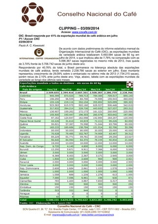 CLIPPING – 03/09/2014 
Acesse: www.cncafe.com.br 
OIC: Brasil responde por 41% da exportação mundial de café arábica em julho 
P1 / Ascom CNC 
03/09/2014 
Paulo A. C. Kawasaki 
De acordo com dados preliminares do informe estatístico mensal da 
Organização Internacional do Café (OIC), as exportações mundiais 
da variedade arábica totalizaram 5.493.094 sacas de 60 kg em 
julho de 2014, o que implicou alta de 7,78% na comparação com as 
5.096.367 sacas registradas no mesmo mês de 2013, mas queda 
de 3,74% frente às 5.706.742 sacas de junho deste ano. 
Respondendo por 40,76% do total, o Brasil permanece na liderança absoluta das exportações 
mundiais de café arábica, tendo remetido 2.238.766 sacas ao exterior em julho. Esse montante 
representou crescimento de 29,09% sobre o embarcado no sétimo mês de 2013 (1.734.215 sacas), 
porém recuo de 2,10% ante junho deste ano. Veja, abaixo, tabela com as exportações mundiais da 
variedade ao longo dos últimos seis meses. 
Conselho Nacional do Café – CNC 
SCN Quadra 01, Bl. “C”, Ed. Brasília Trade Center, 11º andar, sala 1.101 - CEP 70711-902 – Brasília (DF) 
Assessoria de Comunicação: (61) 3226-2269 / 8114-6632 
E-mail: imprensa@cncafe.com.br / www.twitter.com/pauloandreck 
 