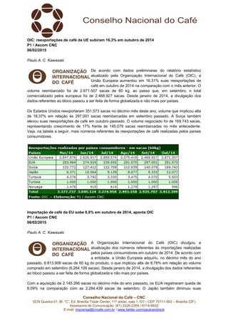 Conselho Nacional do Café – CNC
SCN Quadra 01, Bl. “C”, Ed. Brasília Trade Center, 11º andar, sala 1.101 - CEP 70711-902 – Brasília (DF)
Assessoria de Comunicação: (61) 3226-2269 / 8114-6632
E-mail: imprensa@cncafe.com.br / www.twitter.com/pauloandreck
OIC: reexportações de café da UE subiram 16,3% em outubro de 2014
P1 / Ascom CNC
06/02/2015
Paulo A. C. Kawasaki
De acordo com dados preliminares do relatório estatístico
atualizado pela Organização Internacional do Café (OIC), a
União Europeia aumentou em 16,31% suas reexportações de
café em outubro de 2014 na comparação com o mês anterior. O
volume reembarcado foi de 2.871.507 sacas de 60 kg, ao passo que, em setembro, o total
comercializado pelos europeus foi de 2.468.927 sacas. Desde janeiro de 2014, a divulgação dos
dados referentes ao bloco passou a ser feita de forma globalizada e não mais por países.
Os Estados Unidos reexportaram 351.573 sacas no décimo mês deste ano, volume que implicou alta
de 18,37% em relação às 297.001 sacas reembarcadas em setembro passado. A Suíça também
elevou suas reexportações de café em outubro passado. O volume negociado foi de 169.743 sacas,
representando crescimento de 17% frente às 145.079 sacas reembarcadas no mês antecedente.
Veja, na tabela a seguir, mais números referentes às reexportações de café realizadas pelos países
consumidores.
Importação de café da EU sobe 8,8% em outubro de 2014, aponta OIC
P1 / Ascom CNC
06/02/2015
Paulo A. C. Kawasaki
A Organização Internacional do Café (OIC) divulgou a
atualização dos números referentes às importações realizadas
pelos países consumidores em outubro de 2014. De acordo com
a entidade, a União Europeia adquiriu, no décimo mês do ano
passado, 6.813.908 sacas de 60 kg do produto, o que implicou alta de 8,78% em relação ao volume
comprado em setembro (6.264.109 sacas). Desde janeiro de 2014, a divulgação dos dados referentes
ao bloco passou a ser feita de forma globalizada e não mais por países.
Com a aquisição de 2.145.266 sacas no décimo mês do ano passado, os EUA registraram queda de
6,09% na comparação com as 2.284.439 sacas de setembro. O Japão também diminuiu suas
 